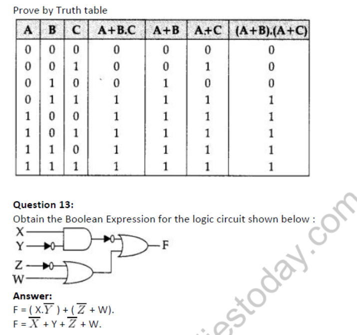NCERT-Solutions-Class-12-Computer-Science-Boolean-Algebra-8