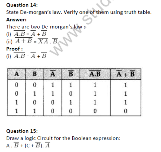 NCERT-Solutions-Class-12-Computer-Science-Boolean-Algebra-9