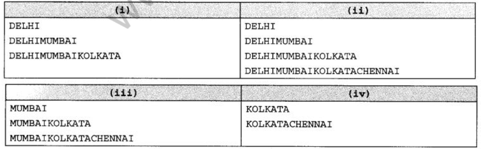 NCERT-Solutions-Class-12-Computer-Science-C++-Revision-Tour-2.png