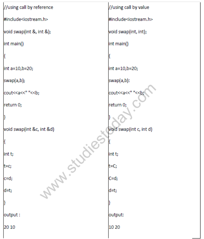 NCERT-Solutions-Class-12-Computer-Science-C++-Revision-Tour-4.png