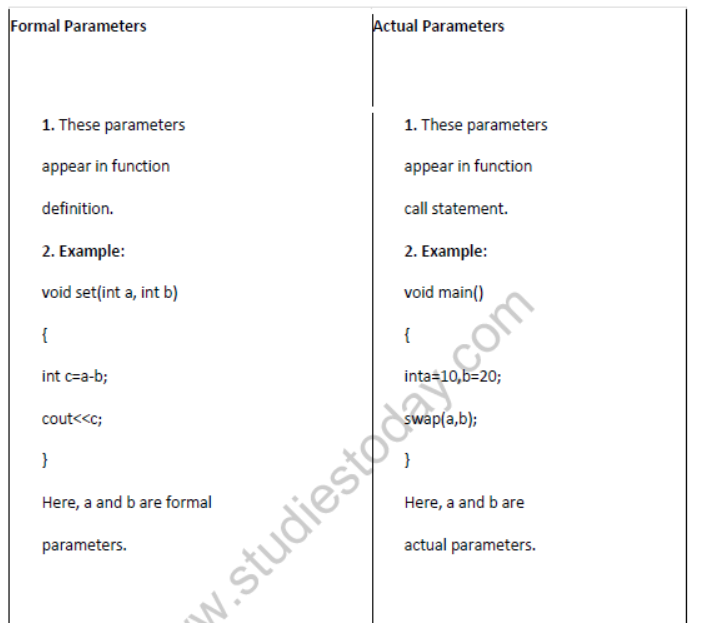 NCERT-Solutions-Class-12-Computer-Science-C++-Revision-Tour-5.png