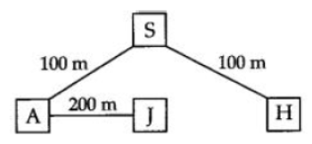 NCERT-Solutions-Class-12-Computer-Science-Networking-and-Open-Source-Concepts-13.png