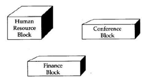 NCERT-Solutions-Class-12-Computer-Science-Networking-and-Open-Source-Concepts-14.png