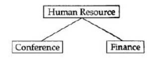 NCERT-Solutions-Class-12-Computer-Science-Networking-and-Open-Source-Concepts-17.png