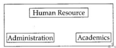 NCERT-Solutions-Class-12-Computer-Science-Networking-and-Open-Source-Concepts-19.png