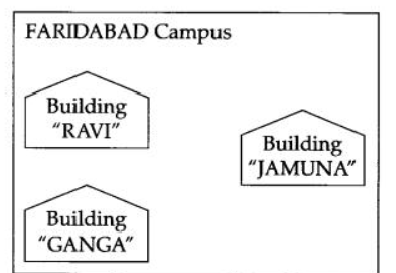 NCERT-Solutions-Class-12-Computer-Science-Networking-and-Open-Source-Concepts-26.png