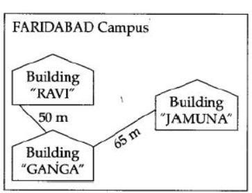 NCERT-Solutions-Class-12-Computer-Science-Networking-and-Open-Source-Concepts-27.png