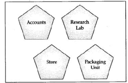 NCERT-Solutions-Class-12-Computer-Science-Networking-and-Open-Source-Concepts-29.png