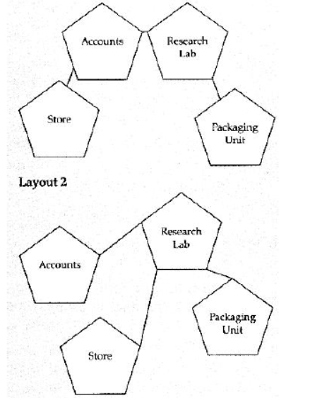 NCERT-Solutions-Class-12-Computer-Science-Networking-and-Open-Source-Concepts-30.png