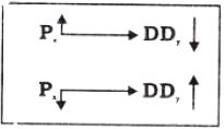 ""NCERT-Solutions-Class-12-Economics-Chapter-2-Demand-8