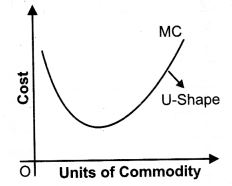 ""NCERT-Solutions-Class-12-Economics-Chapter-3-Cost-2