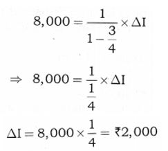 ""NCERT-Solutions-Class-12-Economics-Chapter-4-National-Income-Determination-and-Multiplier-7