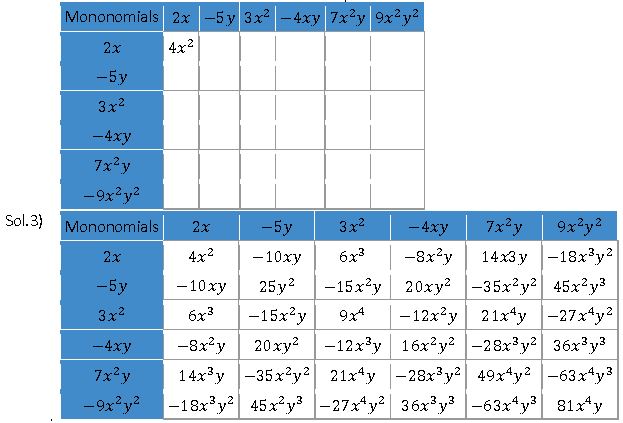 ""NCERT-Solutions-Class-8-Mathematics-Algebraic-expressions-and-identities-4