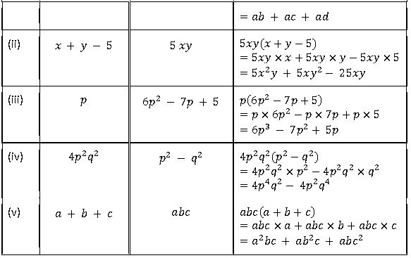 ""NCERT-Solutions-Class-8-Mathematics-Algebraic-expressions-and-identities-6