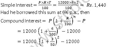 ""NCERT-Solutions-Class-8-Mathematics-Comparing-Quantities-6