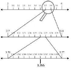 ""NCERT-Solutions-Class-9-Mathematics-Chapter-1-Number-Systems-13