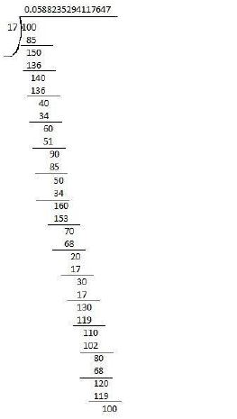 ""NCERT-Solutions-Class-9-Mathematics-Chapter-1-Number-Systems-5