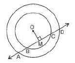 ""NCERT-Solutions-Class-9-Mathematics-Chapter-10-Circles-21