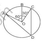 ""NCERT-Solutions-Class-9-Mathematics-Chapter-10-Circles-36