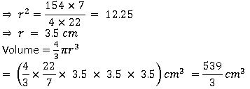 ""NCERT-Solutions-Class-9-Mathematics-Chapter-13-Surface-Area-and-Volume-14
