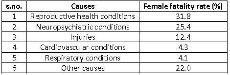 ""NCERT-Solutions-Class-9-Mathematics-Chapter-14-Statistics-11