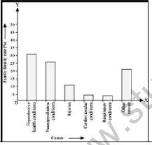 ""NCERT-Solutions-Class-9-Mathematics-Chapter-14-Statistics-12