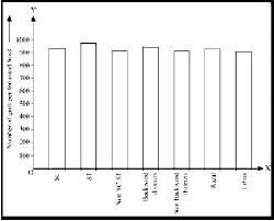 ""NCERT-Solutions-Class-9-Mathematics-Chapter-14-Statistics-14