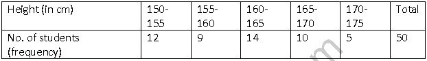 ""NCERT-Solutions-Class-9-Mathematics-Chapter-14-Statistics-3