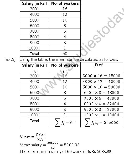 ""NCERT-Solutions-Class-9-Mathematics-Chapter-14-Statistics-34