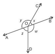 ""NCERT-Solutions-Class-9-Mathematics-Chapter-6-Lines-and-Angles-Variables-3