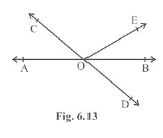 ""NCERT-Solutions-Class-9-Mathematics-Chapter-6-Lines-and-Angles-Variables