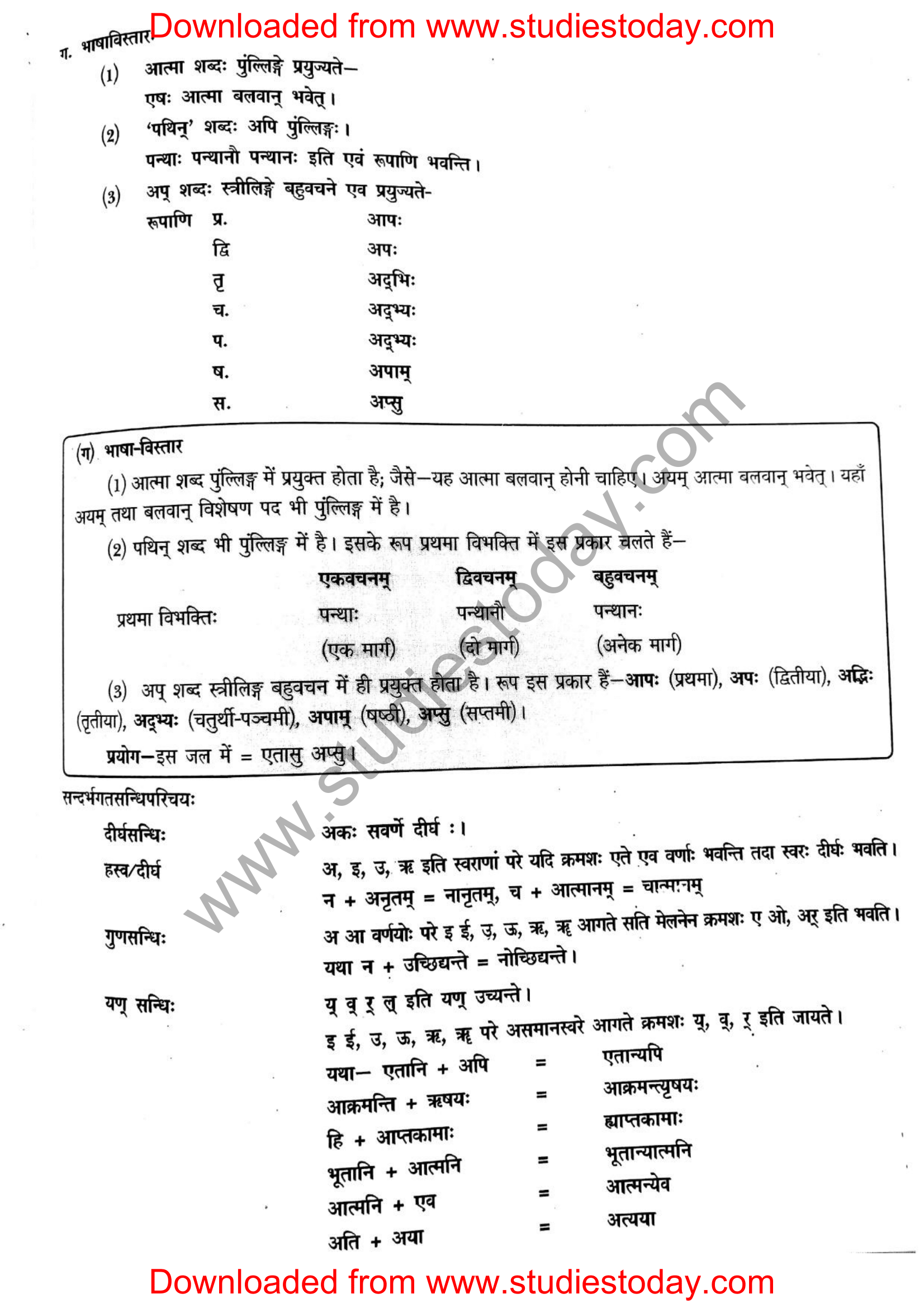ncert-solutions-class-12-sanskrit-ritikia-chapter-1-11