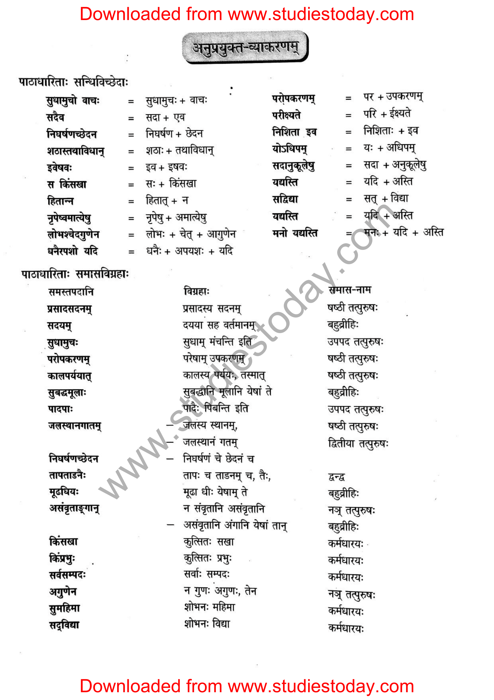 ncert-solutions-class-12-sanskrit-ritikia-chapter-6-05