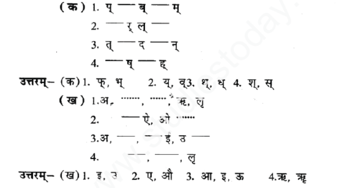 ncert-solutions-class-8-sanskrit-chapter-1-varnvichar