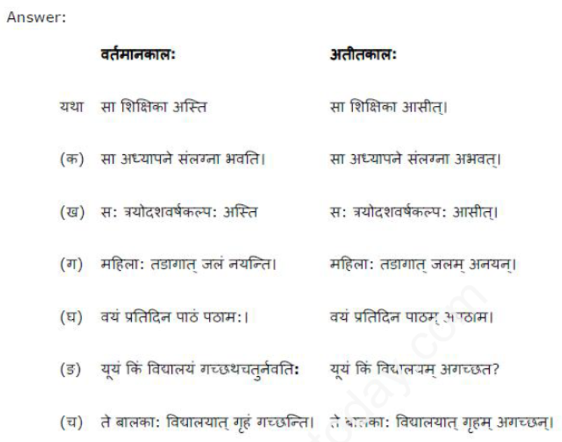 ncert-solutions-class-8-sanskrit-chapter-11-savitri-bhai-phule