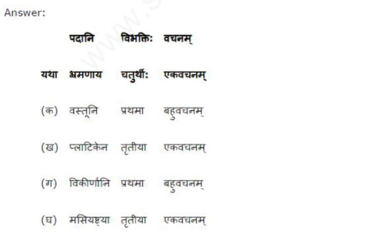 ncert-solutions-class-8-sanskrit-chapter-12-ka-rakshit-ka-rakshit