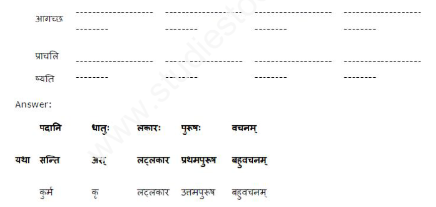 ncert-solutions-class-8-sanskrit-chapter-12-ka-rakshit-ka-rakshit