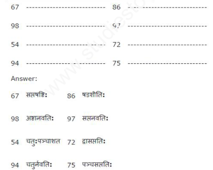 ncert-solutions-class-8-sanskrit-chapter-12-ka-rakshit-ka-rakshit