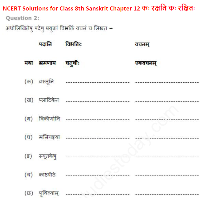 ncert-solutions-class-8-sanskrit-chapter-12-ka-rakshit-ka-rakshit