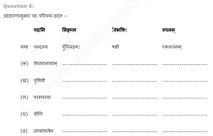 ncert-solutions-class-8-sanskrit-chapter-14-aryabhat