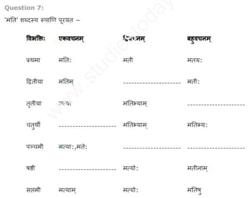 ncert-solutions-class-8-sanskrit-chapter-14-aryabhat