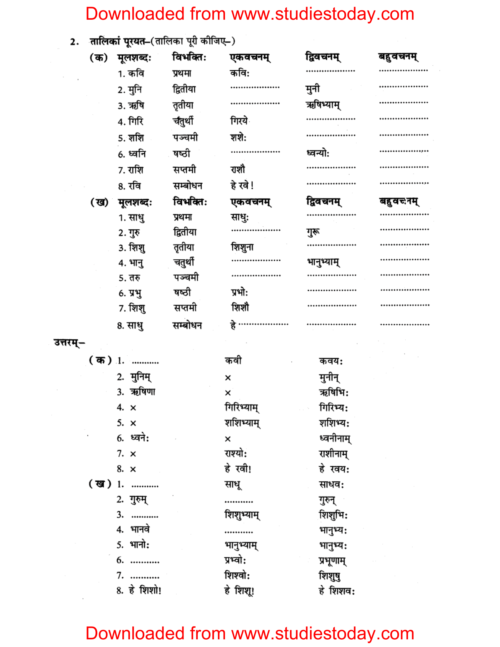 ncert-solutions-class-8-sanskrit-chapter-4-shabdrupani-abhyas-2