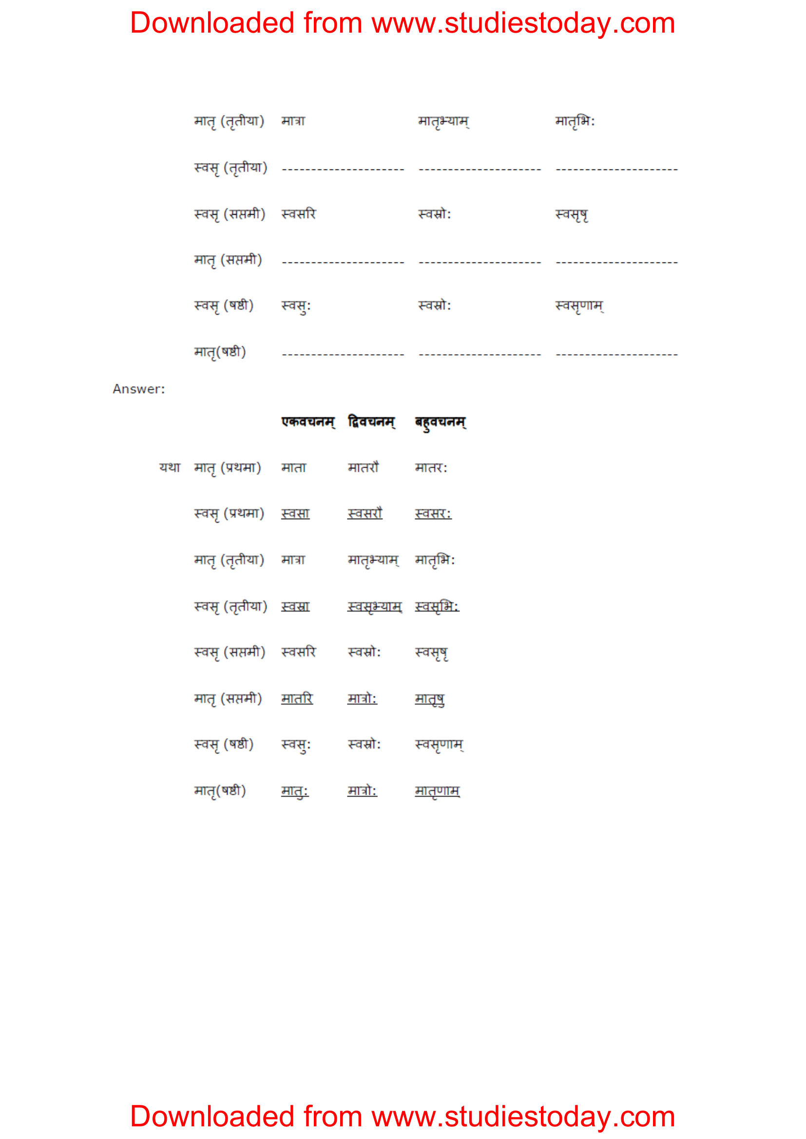 ncert-solutions-class-8-sanskrit-chapter-5-dharme-dhaman-pape-punym-4