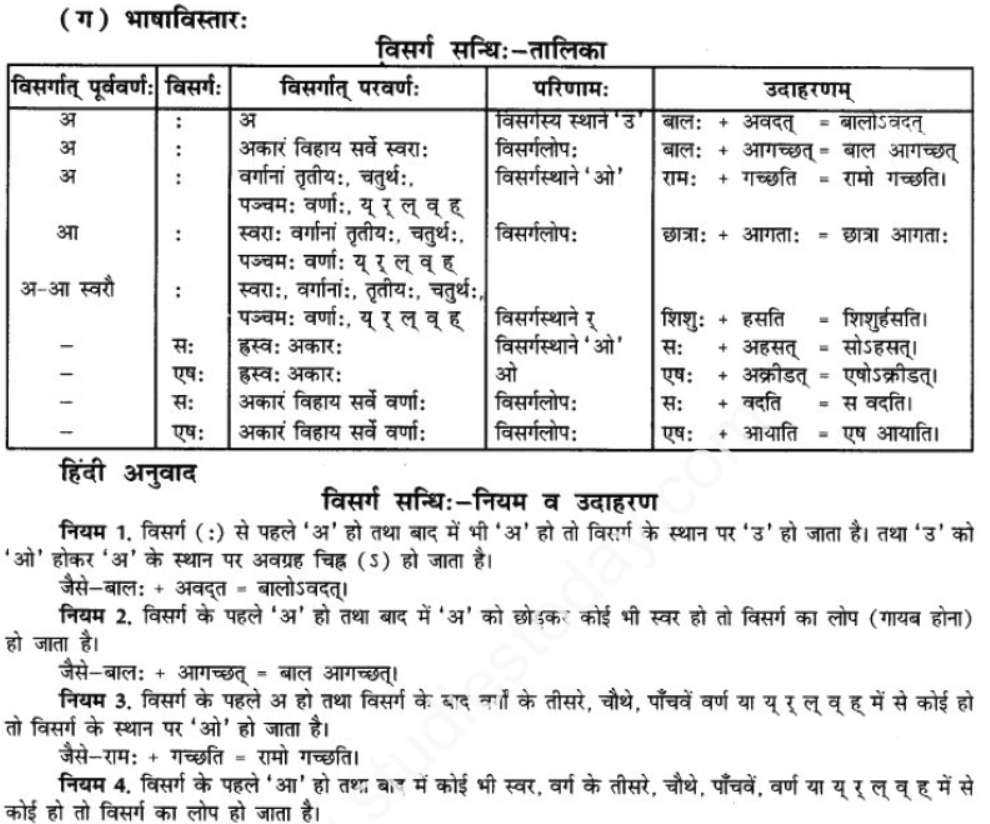 ncert-solutions-class-9-sanskrit-chapter-11-na-dharmvraddhushu-vy-smishyate