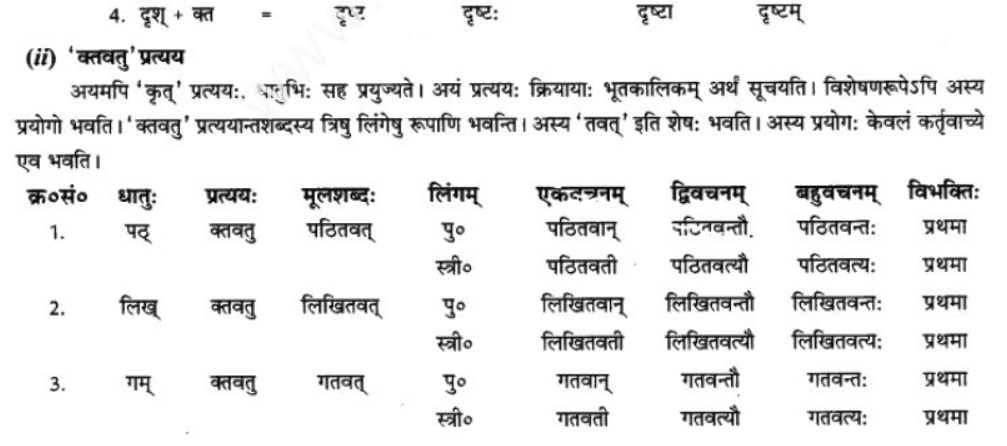 ncert-solutions-class-9-sanskrit-chapter-12-kavyami-kavyami-yami﻿