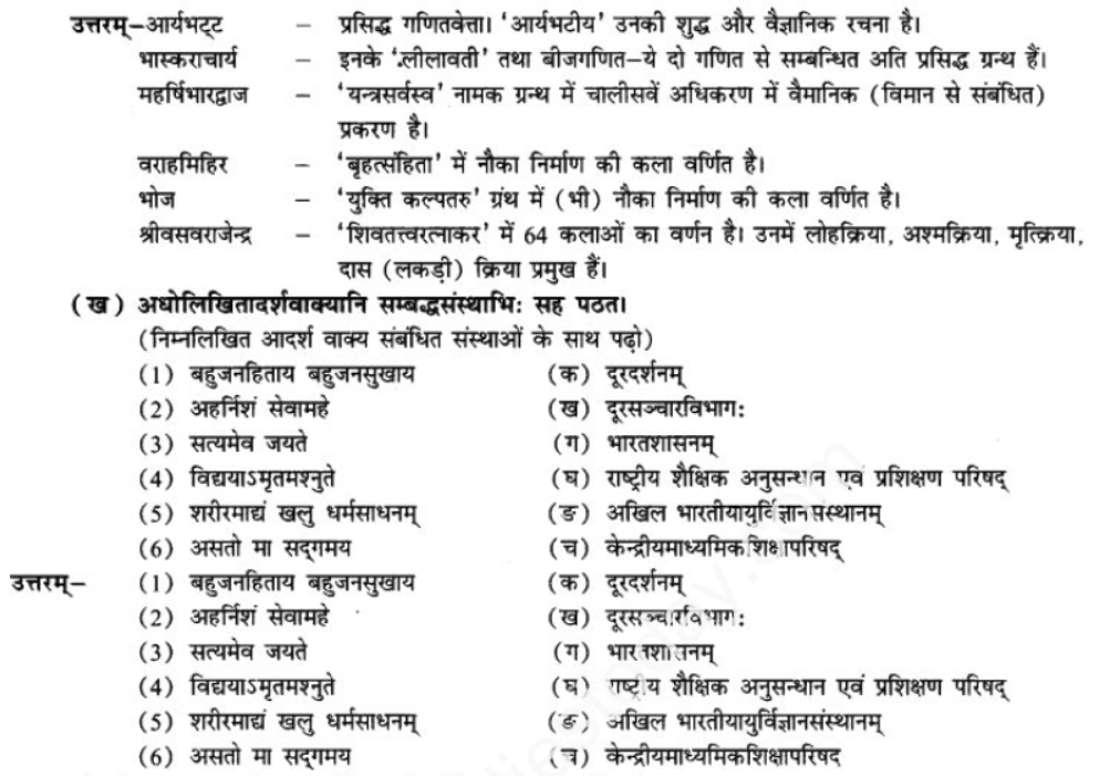 ncert-solutions-class-9-sanskrit-chapter-13-bhartiya-vigyanam