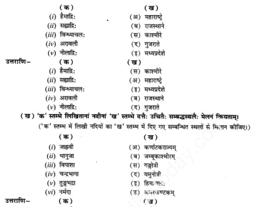 ncert-solutions-class-9-sanskrit-chapter-14-bhartenasit-me-jeevan-jeevanam