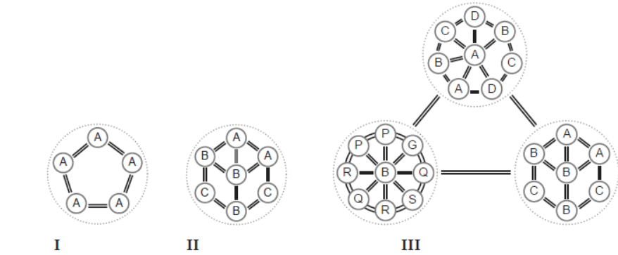 CBSE-Class-12-Biology-Organisms-and-Populations-Assignment-Set-A-1.png