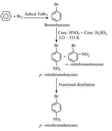 ""NCERT-Solutions-Class-11-Chemistry-Chapter-13-Hydrocarbons-22