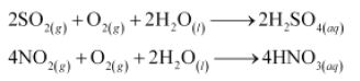 ""NCERT-Solutions-Class-11-Chemistry-Chapter-14-Environmental-Chemistry-1